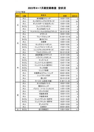 2022.4-7月定期教室申込率（入金実績)のサムネイル