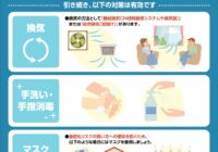 5類移行のサムネイル