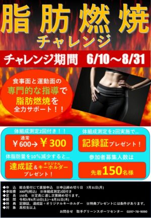 脂肪燃焼キャンペーンPOPのサムネイル