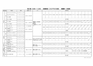 フロア子どものサムネイル
