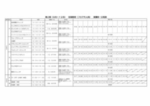 フロア大人のサムネイル