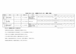 カルチャーのサムネイル