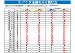 ランニング走路利用可能表のサムネイル