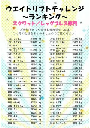 ランキング③のサムネイル