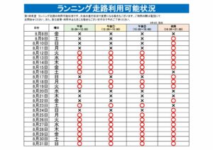 ランニング走路利用可能表のサムネイル