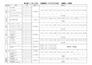 こどもフロア3期のサムネイル