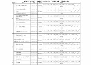 木金土フロア大人3期のサムネイル