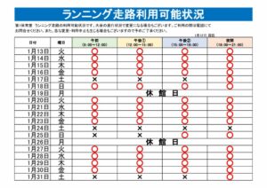 ランニング走路利用可能表のサムネイル